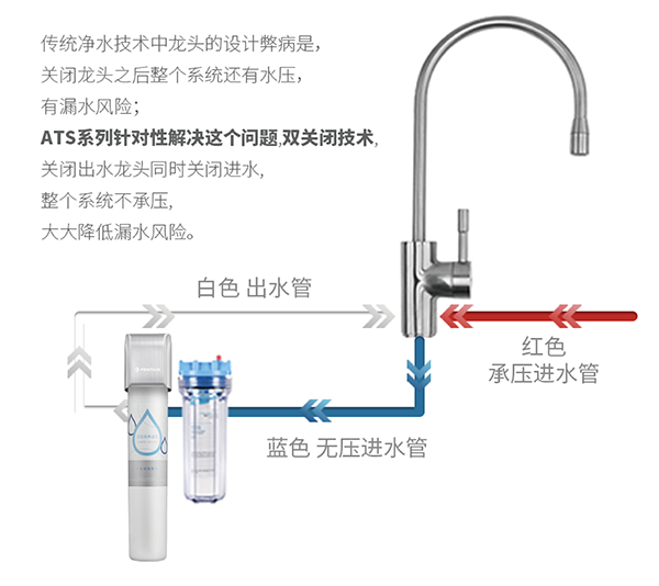 俄罗斯专享会·294VIP(中国区)官方网站