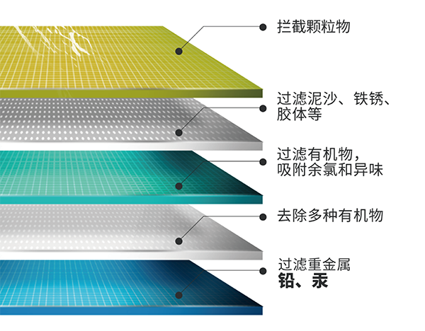 俄罗斯专享会·294VIP(中国区)官方网站