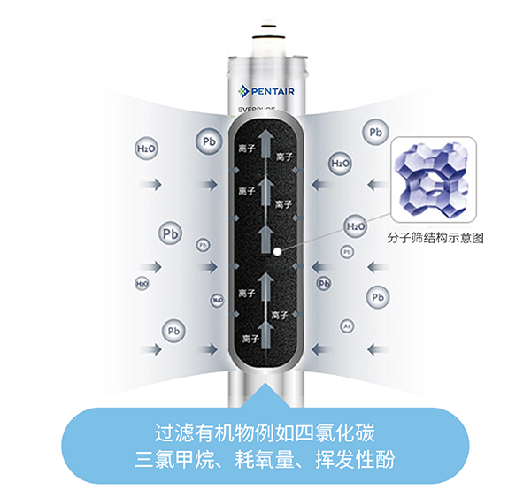 俄罗斯专享会·294VIP(中国区)官方网站