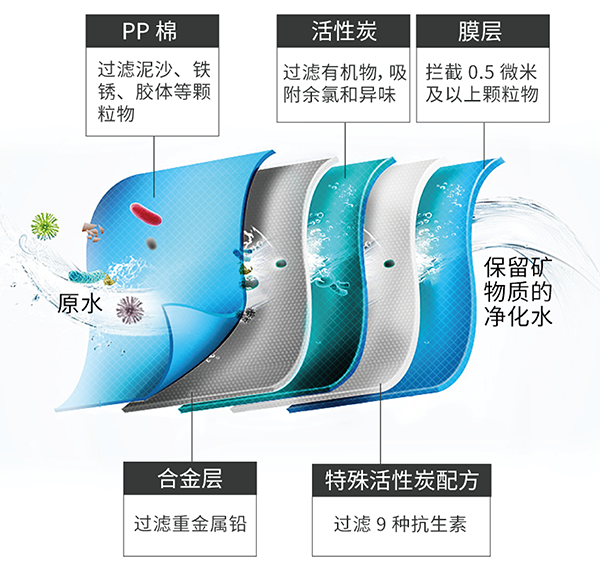 俄罗斯专享会·294VIP(中国区)官方网站