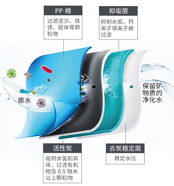 俄罗斯专享会·294VIP(中国区)官方网站