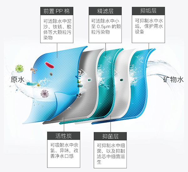 俄罗斯专享会·294VIP(中国区)官方网站