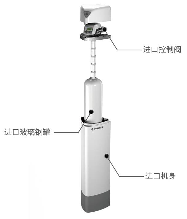 俄罗斯专享会·294VIP(中国区)官方网站