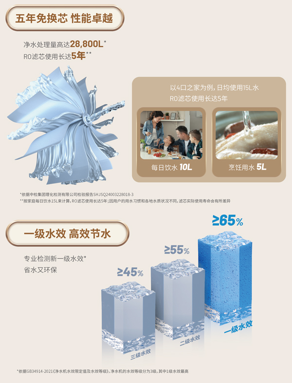 俄罗斯专享会·294VIP(中国区)官方网站