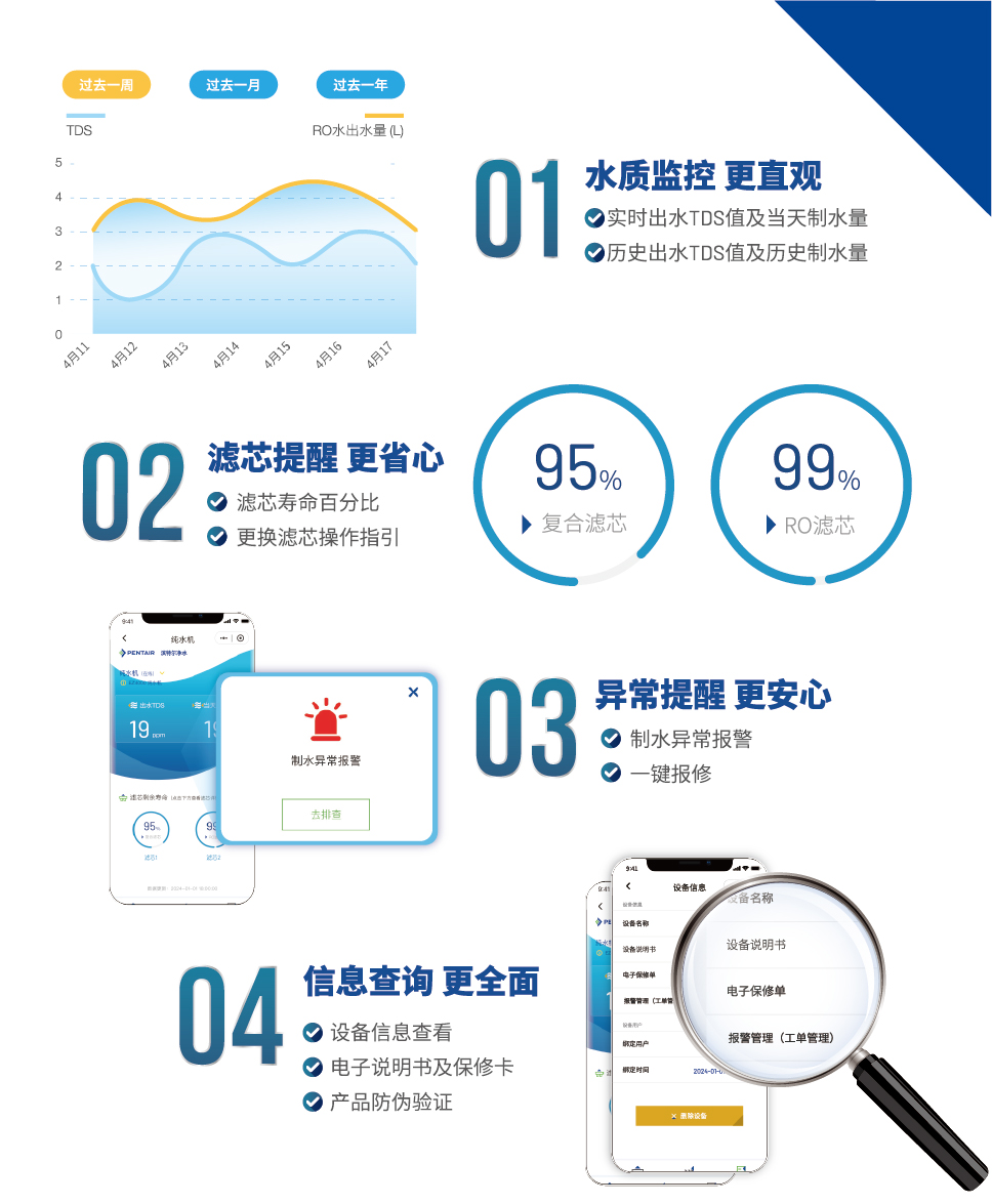 俄罗斯专享会·294VIP(中国区)官方网站