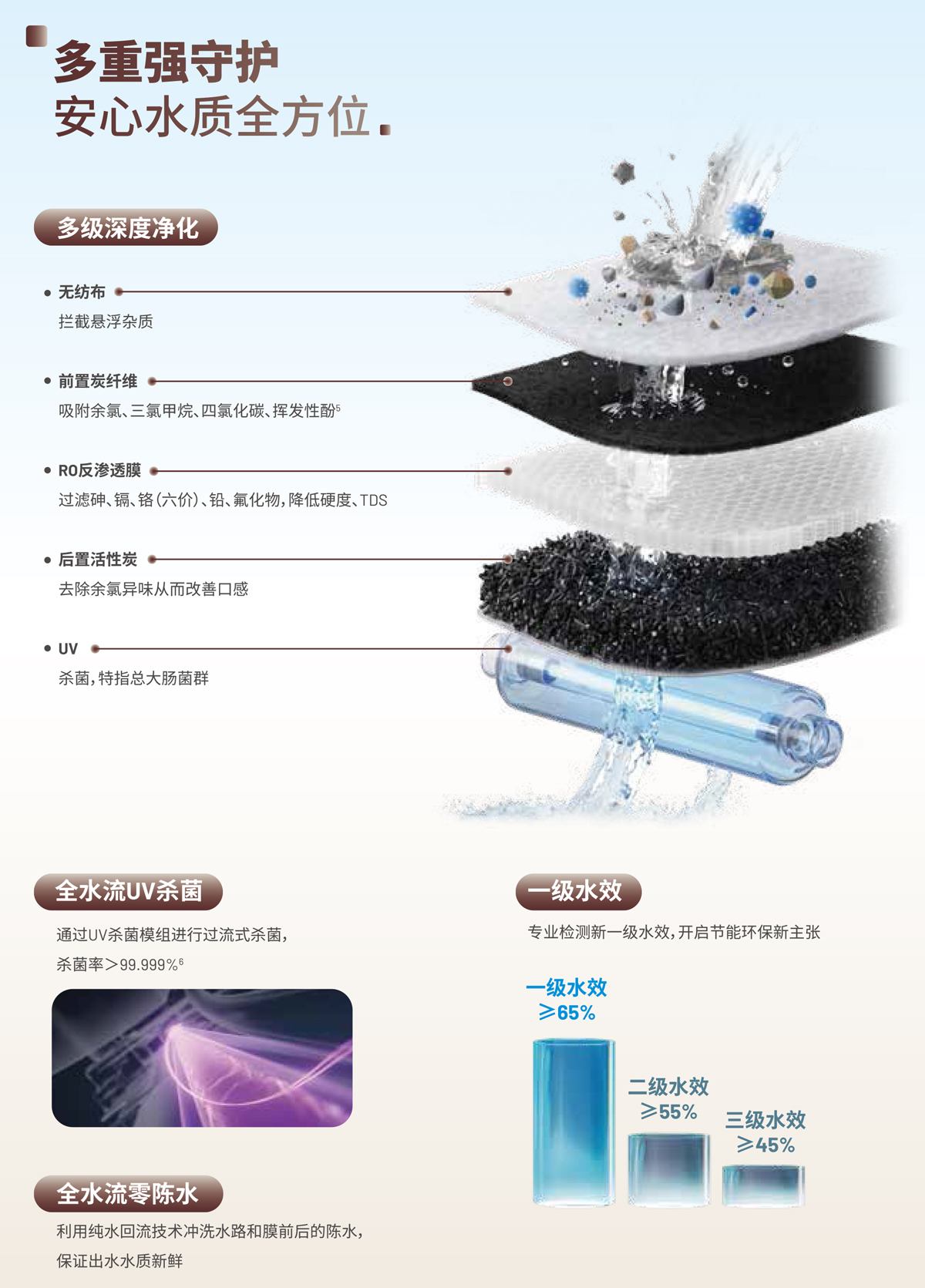 俄罗斯专享会·294VIP(中国区)官方网站